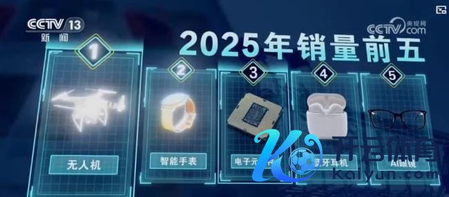 “十四五”中国制造量质王人升 改换引颈新风光