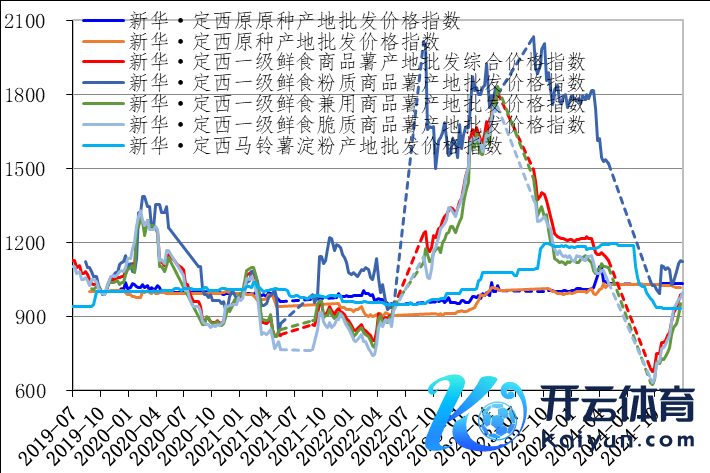 7b3c827e77854ee3b8399b8bf4140382.png 7b3c827e77854ee3b8399b8bf4140382.png